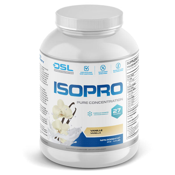 ISOPRO