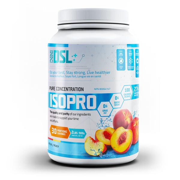 ISOPRO