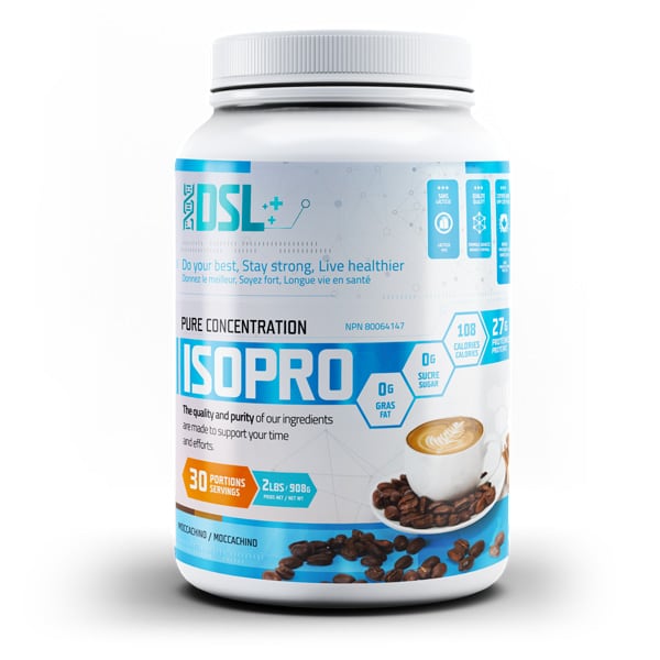 ISOPRO