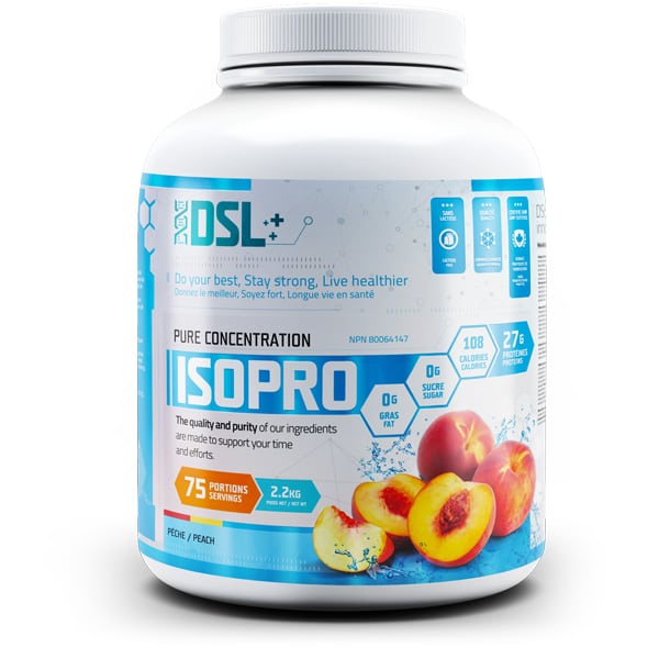 ISOPRO