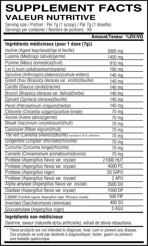 Biogreens