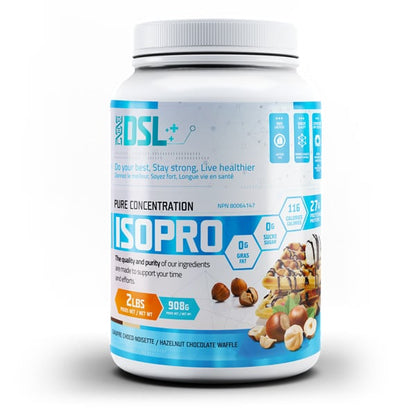 ISOPRO