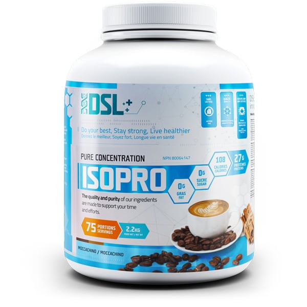 ISOPRO