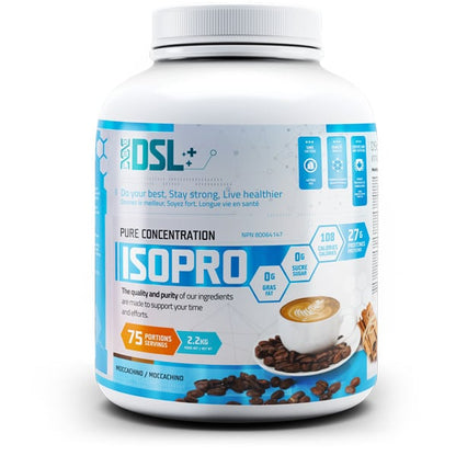 ISOPRO